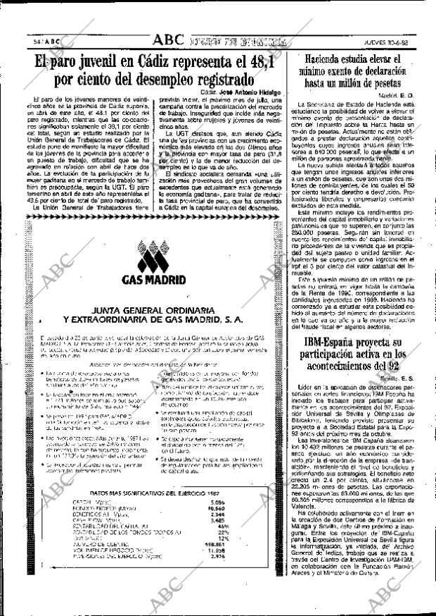 ABC SEVILLA 30-06-1988 página 54