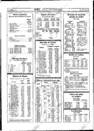 ABC SEVILLA 30-06-1988 página 64