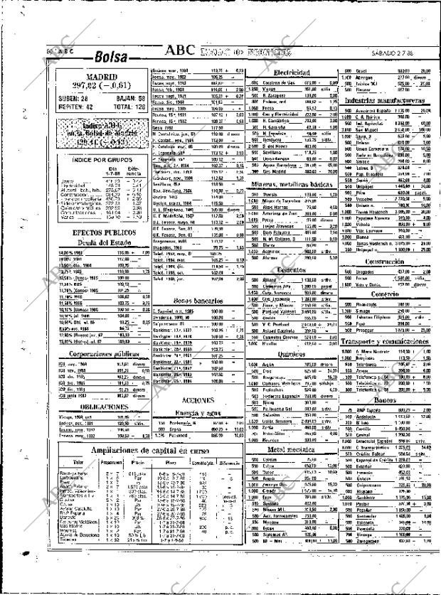 ABC MADRID 02-07-1988 página 80