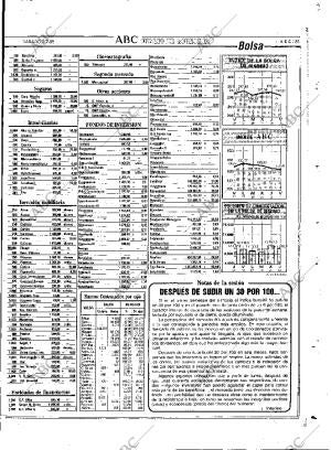ABC MADRID 02-07-1988 página 81