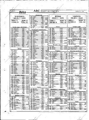 ABC MADRID 02-07-1988 página 82