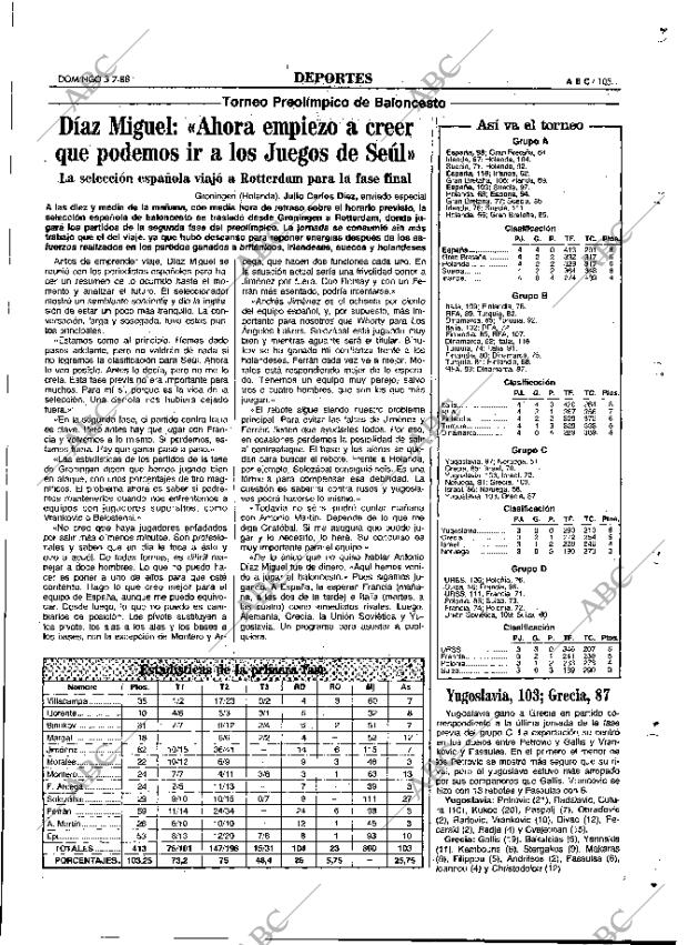 ABC MADRID 03-07-1988 página 105