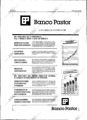 ABC MADRID 03-07-1988 página 68