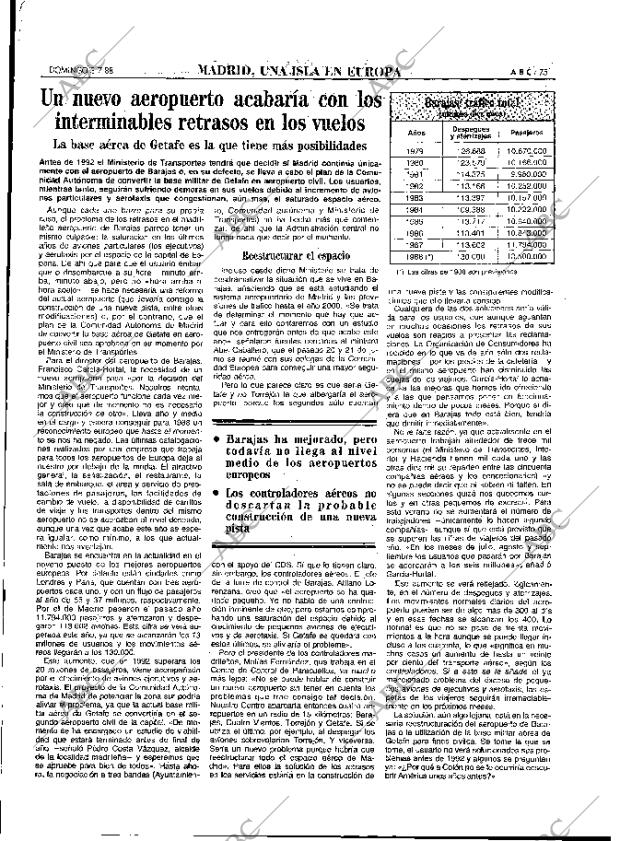 ABC MADRID 03-07-1988 página 75