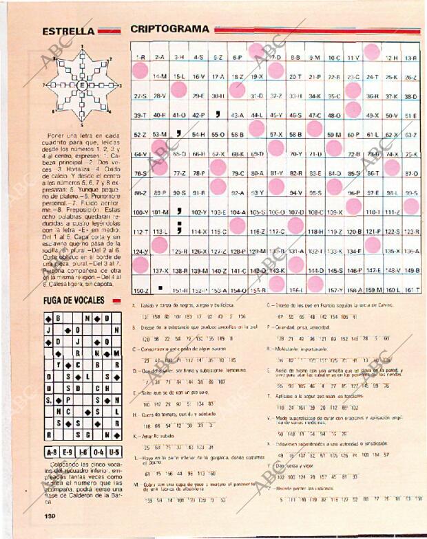 BLANCO Y NEGRO MADRID 03-07-1988 página 130