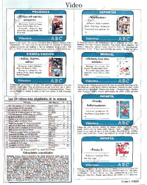 BLANCO Y NEGRO MADRID 03-07-1988 página 145