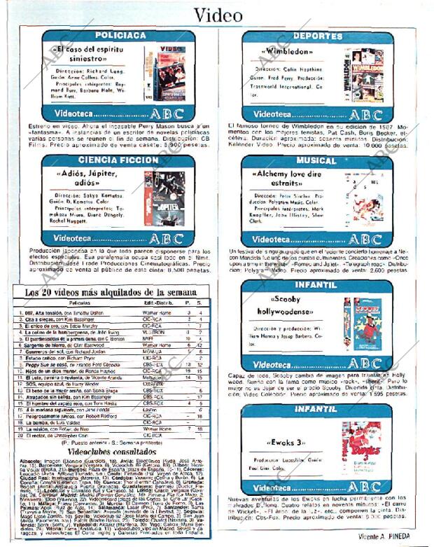 BLANCO Y NEGRO MADRID 03-07-1988 página 145