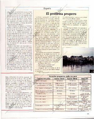 BLANCO Y NEGRO MADRID 03-07-1988 página 23