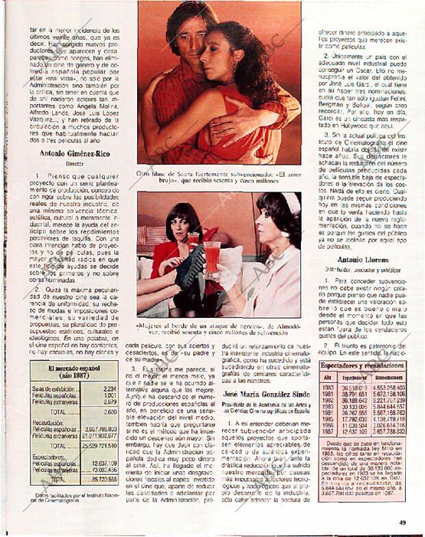 BLANCO Y NEGRO MADRID 03-07-1988 página 49