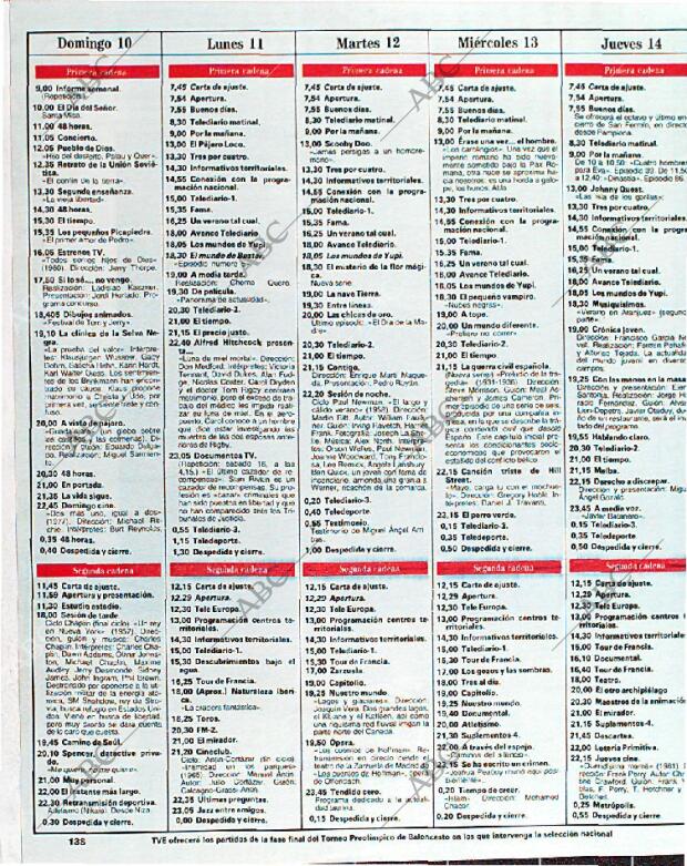 BLANCO Y NEGRO MADRID 10-07-1988 página 138