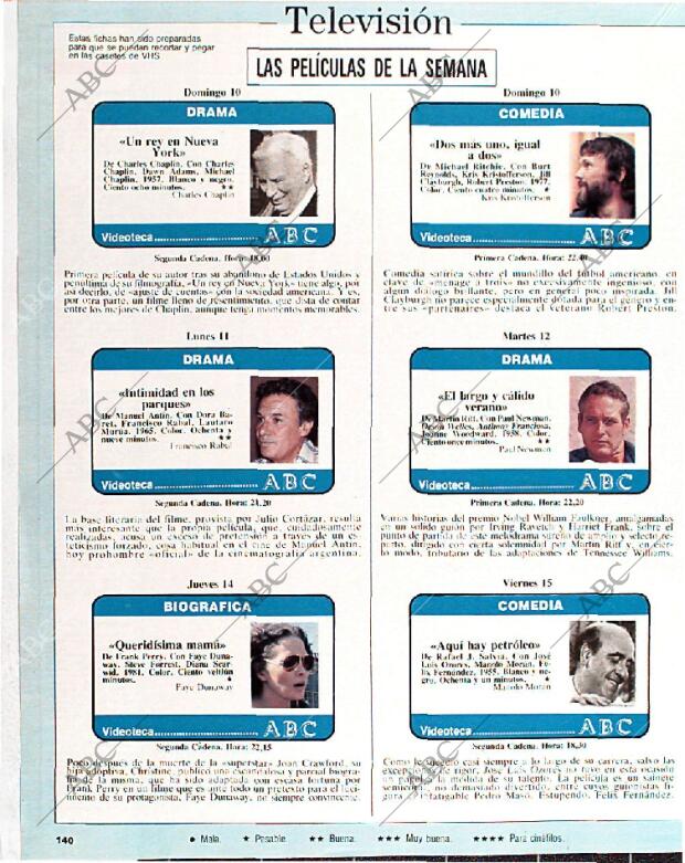 BLANCO Y NEGRO MADRID 10-07-1988 página 140