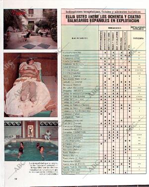 BLANCO Y NEGRO MADRID 10-07-1988 página 72