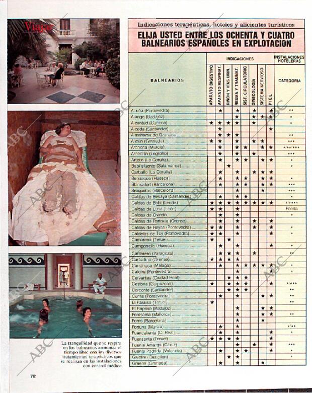 BLANCO Y NEGRO MADRID 10-07-1988 página 72