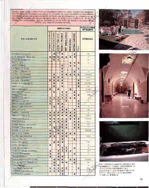 BLANCO Y NEGRO MADRID 10-07-1988 página 73