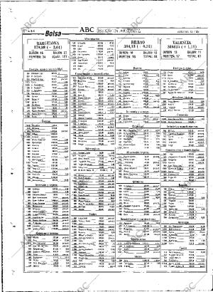 ABC MADRID 12-07-1988 página 72