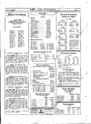 ABC MADRID 12-07-1988 página 75