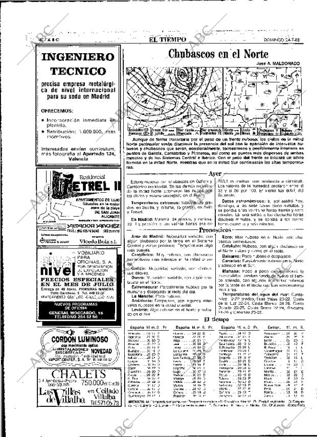 ABC MADRID 24-07-1988 página 40