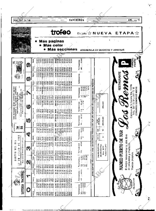 ABC MADRID 24-07-1988 página 95