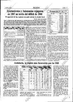 ABC SEVILLA 01-08-1988 página 17