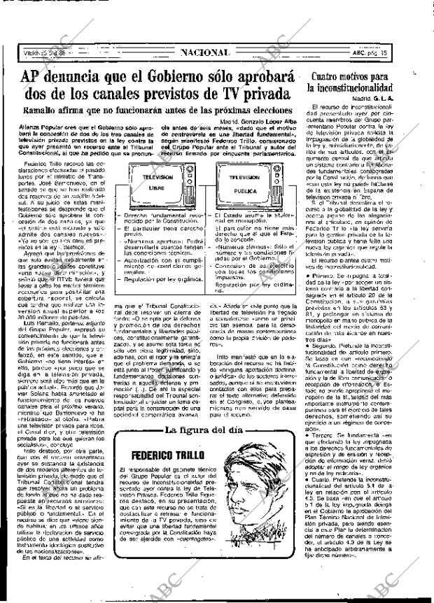 ABC MADRID 05-08-1988 página 15