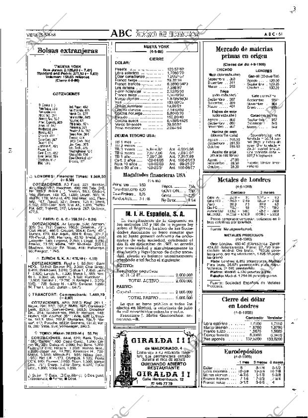 ABC MADRID 05-08-1988 página 61