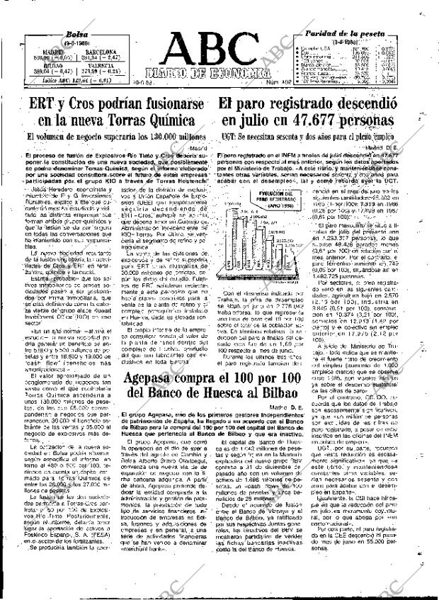 ABC MADRID 10-08-1988 página 47