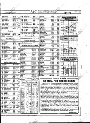 ABC MADRID 10-08-1988 página 53