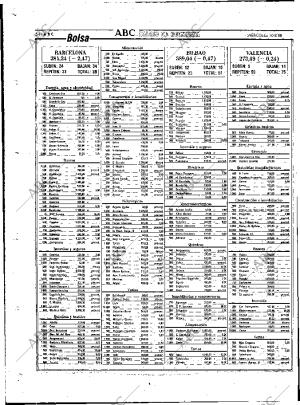 ABC MADRID 10-08-1988 página 54