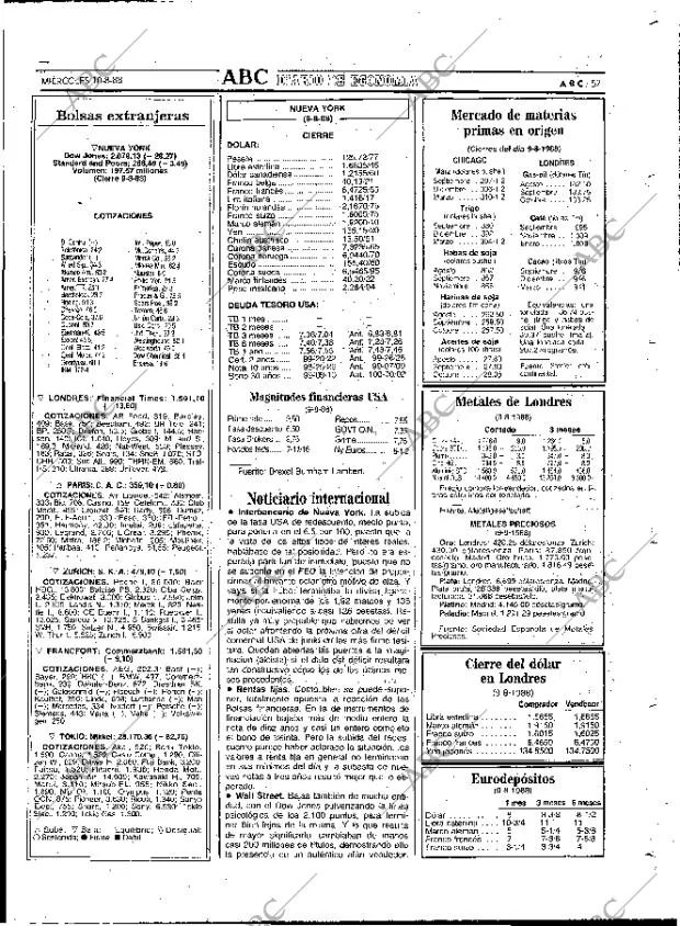 ABC MADRID 10-08-1988 página 57