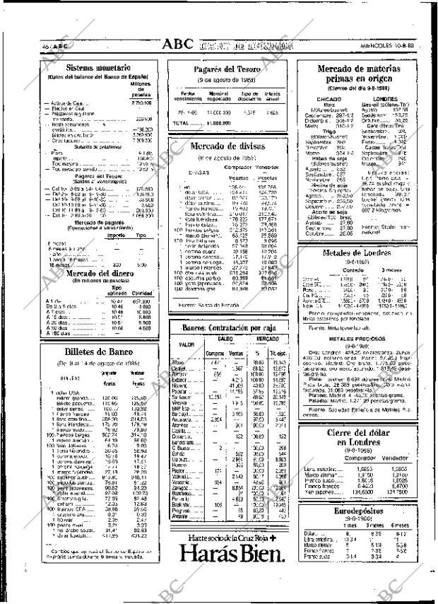 ABC SEVILLA 10-08-1988 página 46