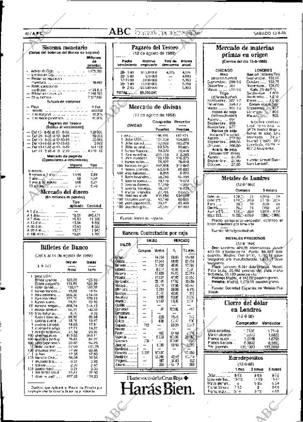 ABC SEVILLA 13-08-1988 página 48