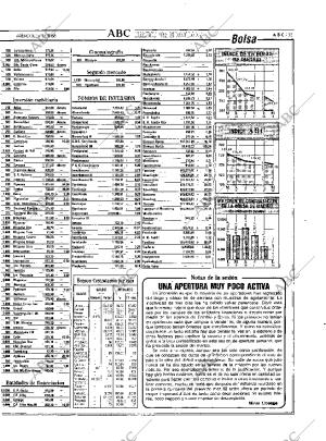 ABC MADRID 17-08-1988 página 33