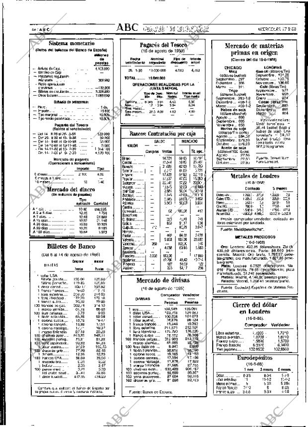 ABC SEVILLA 17-08-1988 página 44