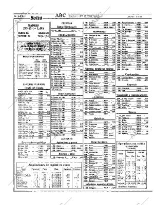 ABC MADRID 18-08-1988 página 32