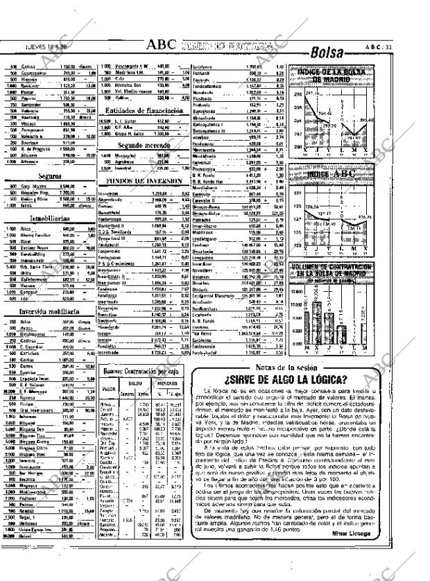 ABC MADRID 18-08-1988 página 33