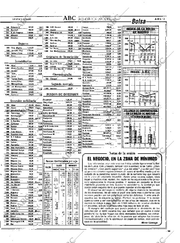 ABC MADRID 19-08-1988 página 31