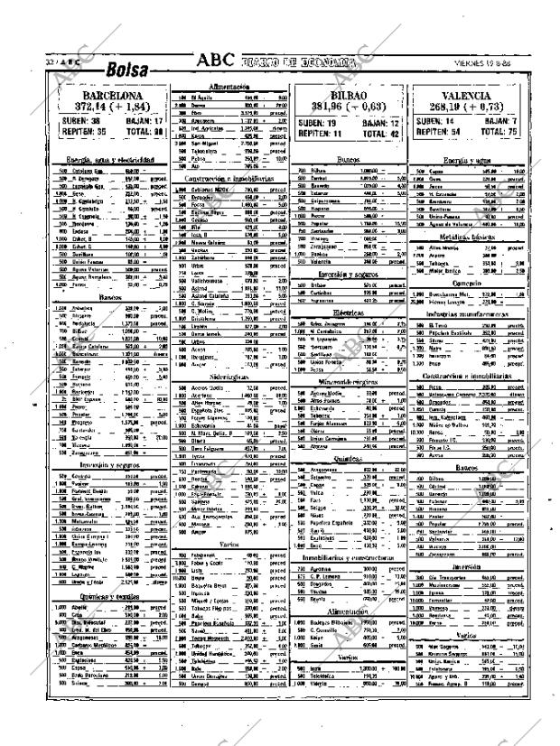 ABC MADRID 19-08-1988 página 32