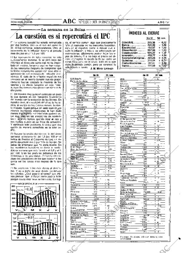 ABC MADRID 21-08-1988 página 57