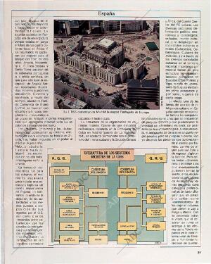 BLANCO Y NEGRO MADRID 21-08-1988 página 21