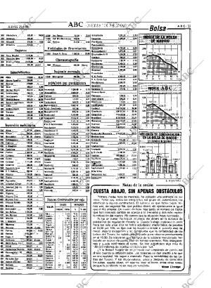ABC MADRID 25-08-1988 página 33