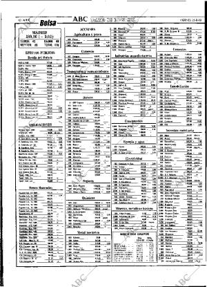 ABC SEVILLA 26-08-1988 página 42