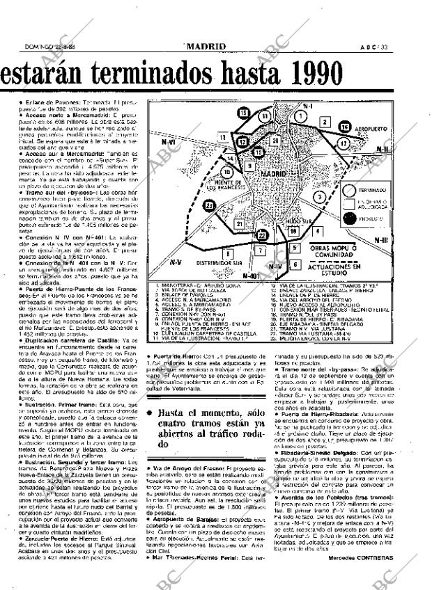 ABC MADRID 28-08-1988 página 33