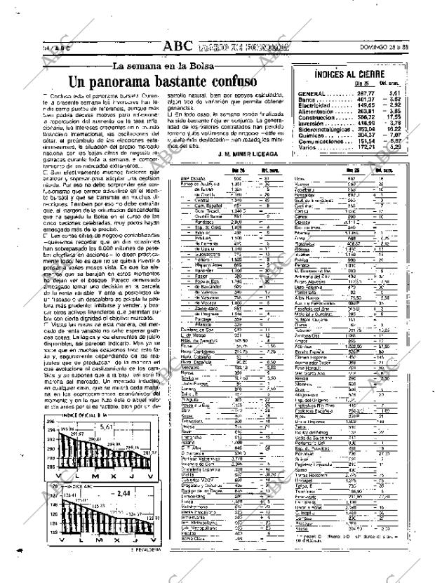 ABC MADRID 28-08-1988 página 54