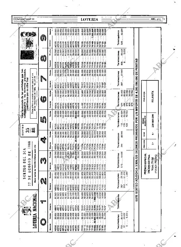 ABC MADRID 28-08-1988 página 73