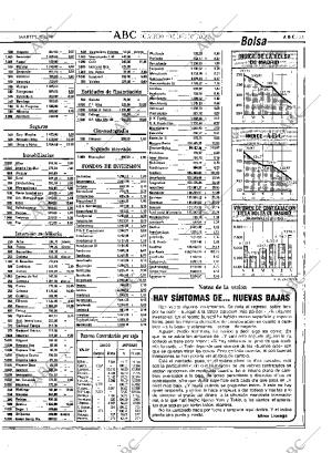 ABC MADRID 30-08-1988 página 33