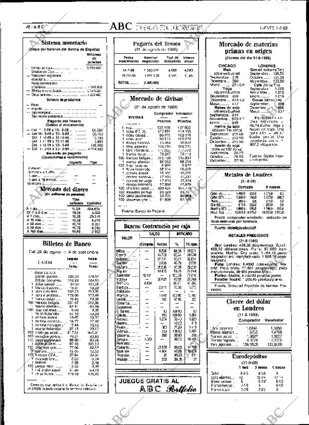 ABC SEVILLA 01-09-1988 página 48