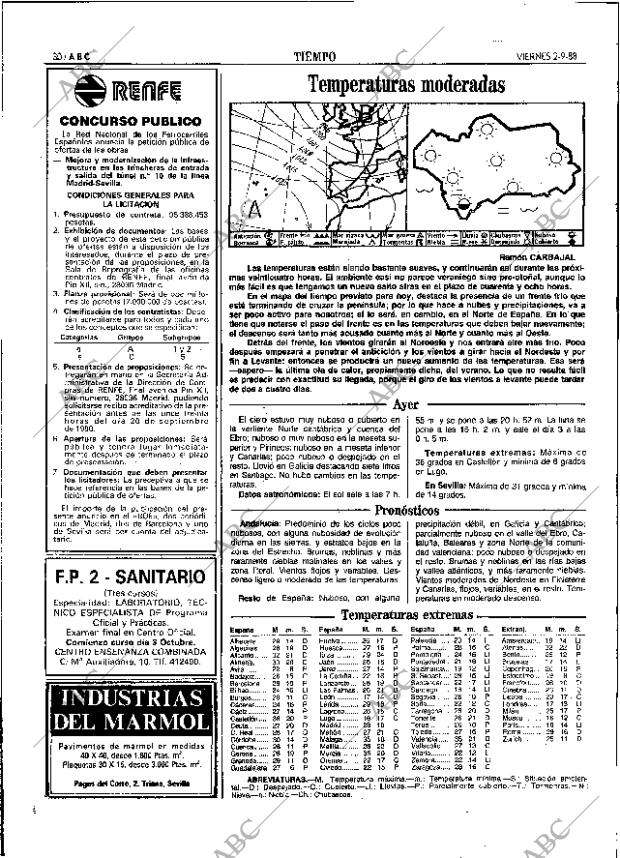 ABC SEVILLA 02-09-1988 página 30