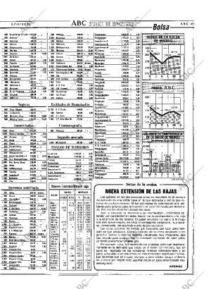 ABC MADRID 08-09-1988 página 49