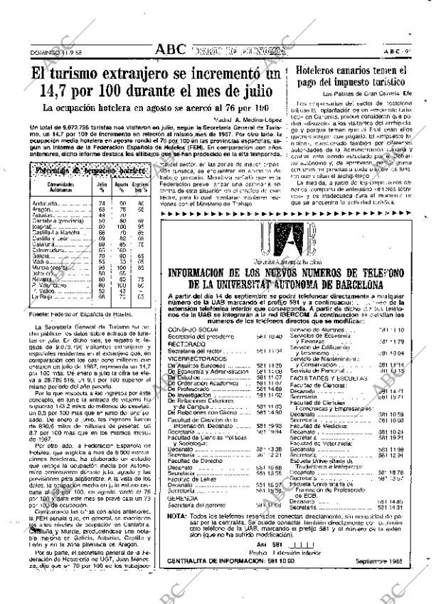 ABC MADRID 11-09-1988 página 91