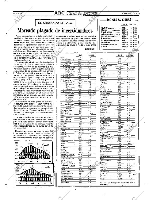 ABC MADRID 11-09-1988 página 92